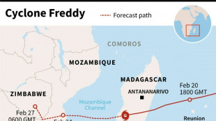 Four dead after Cyclone Freddy crosses Madagascar